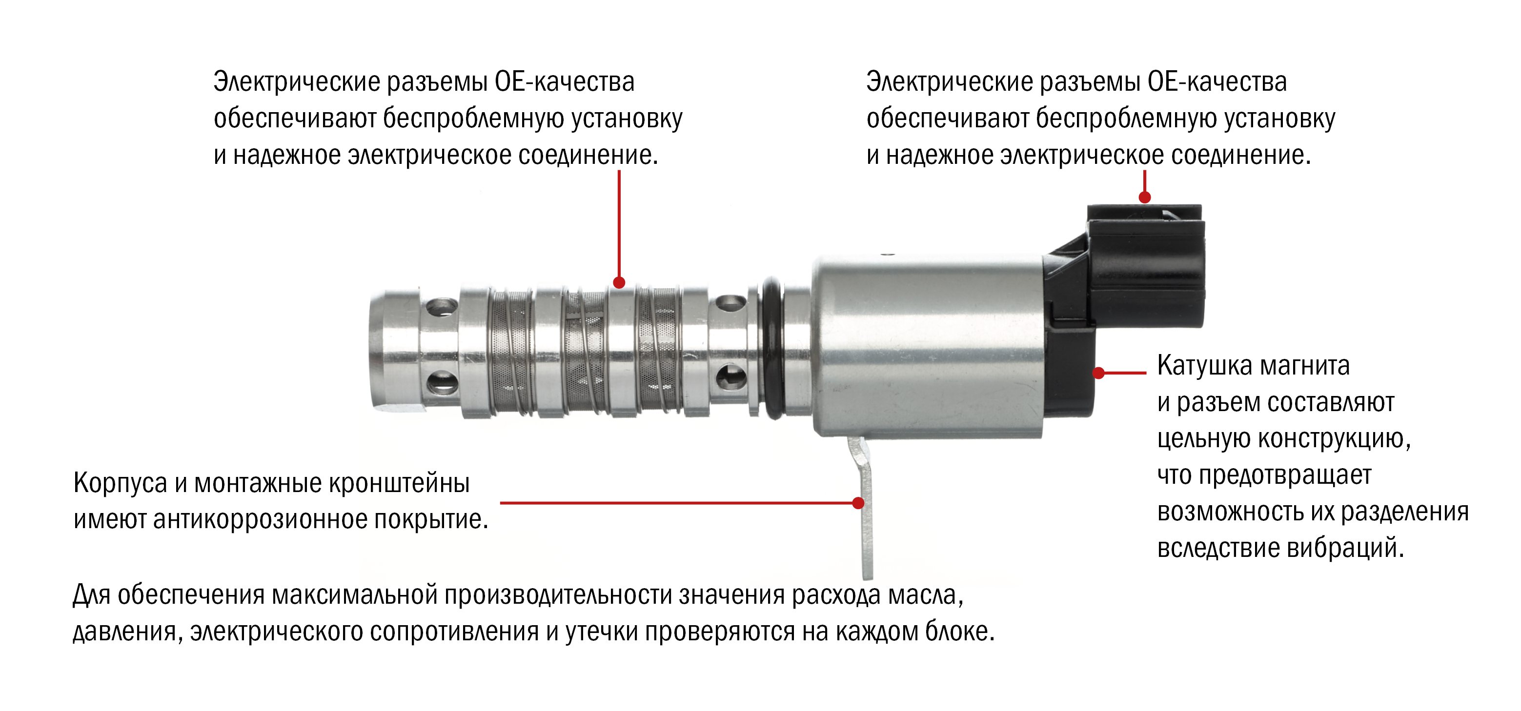 Автозапчасти купить в Форум-Авто. Forum-Auto